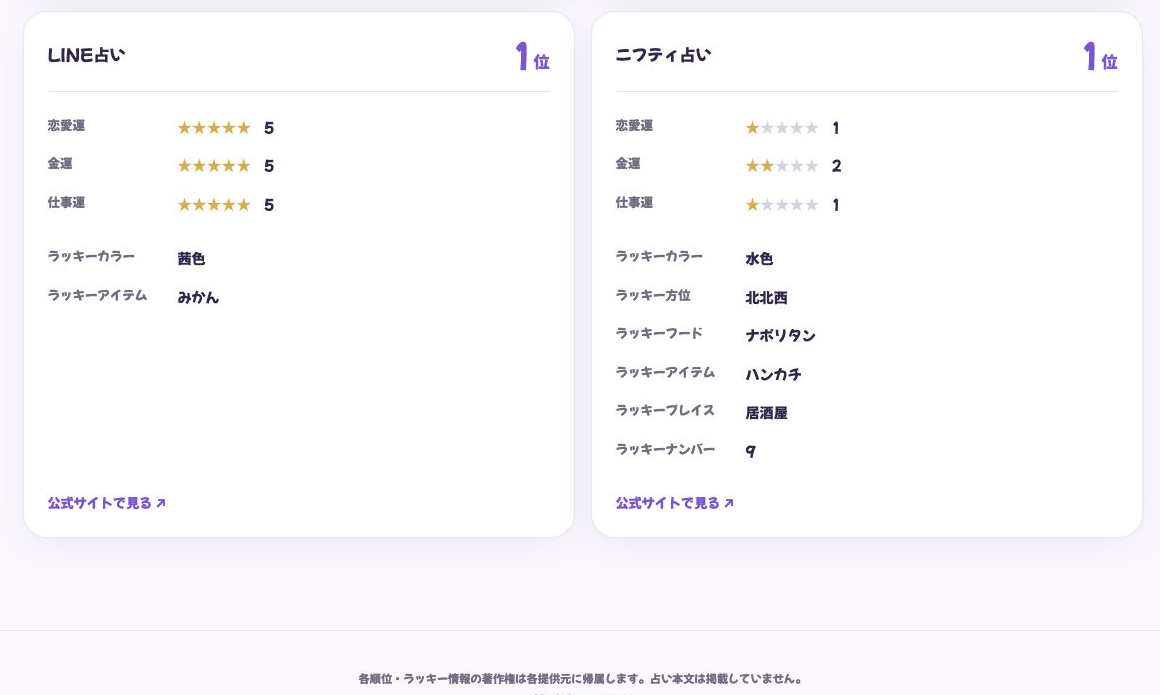 牡羊座の媒体別結果の続き。LINE占いとニフティ占いの順位やカテゴリ評価、ラッキー情報が見える。