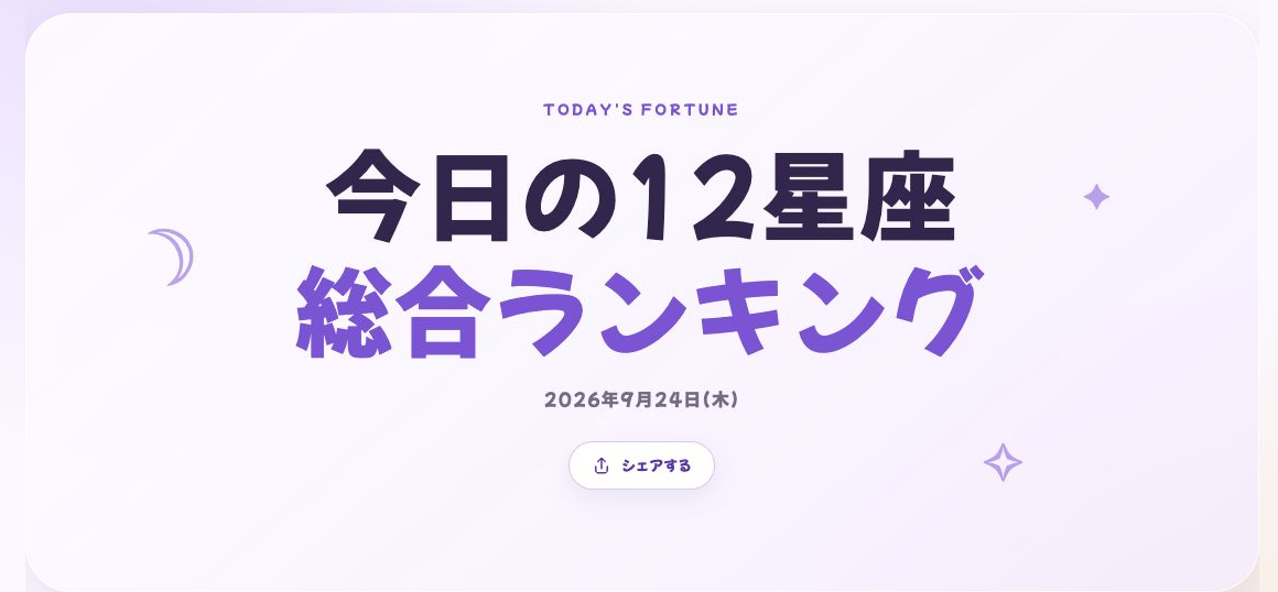 うらなったーのトップ画面。今日の12星座総合ランキングと日付が表示されている。