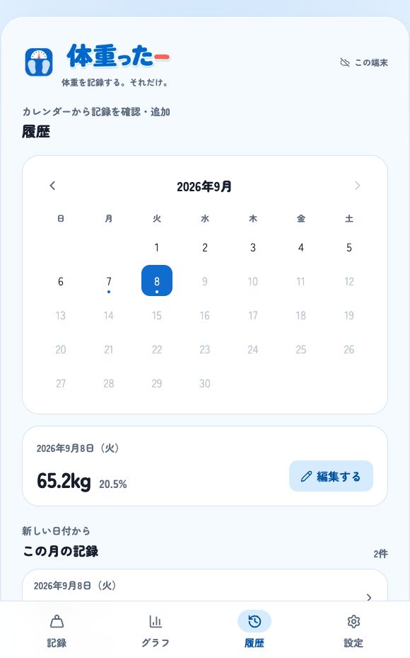 2026年9月のカレンダーで記録日を確認し、選択日の数値を編集できる履歴画面。
